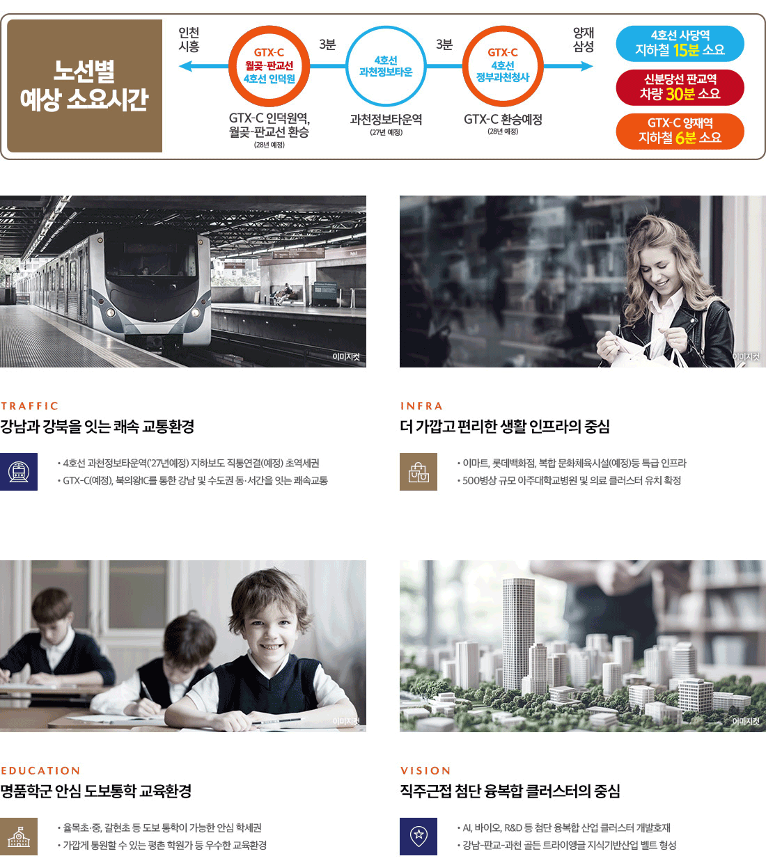 과천 해링턴 스퀘어 모델하우스