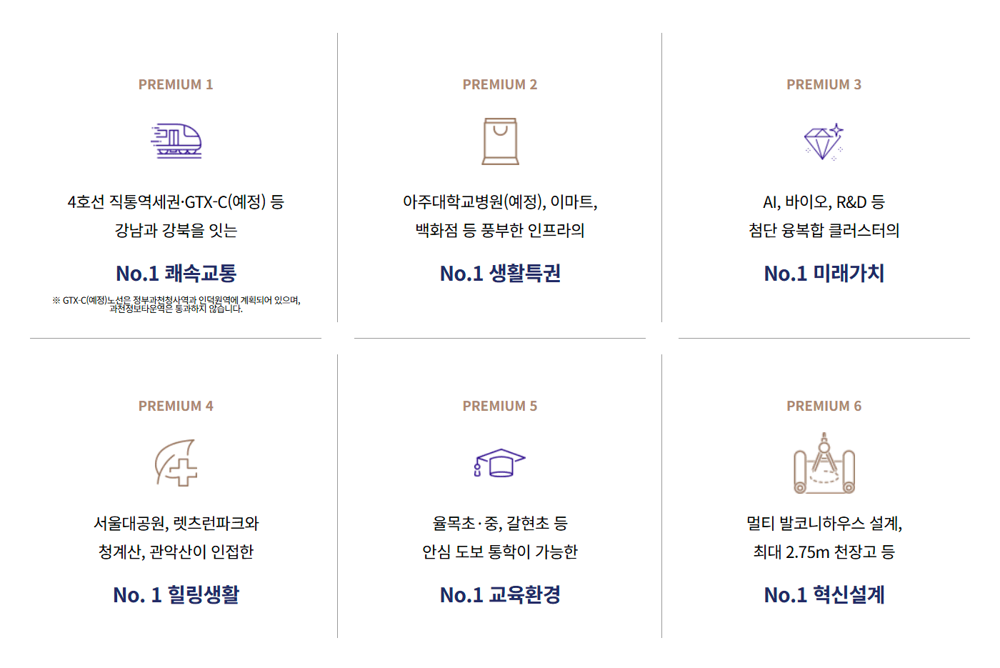 과천 해링턴 스퀘어 모델하우스